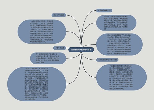 品牌服装争抢婚庆市场