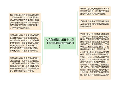 专利法解读：第三十六条【专利实质审查所需资料】