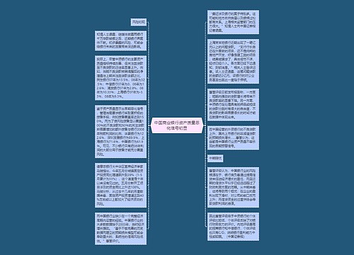 中国商业银行资产质量恶化信号初显
