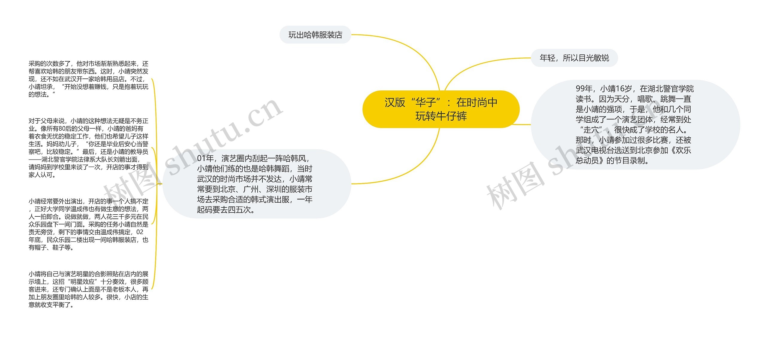 汉版“华子”:在时尚中玩转牛仔裤 汉版“华子”:在时尚中玩转牛仔裤