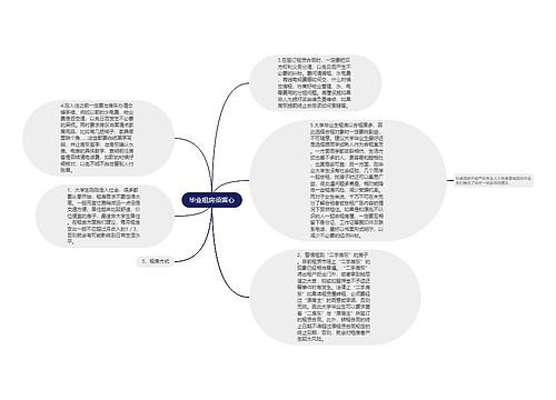 毕业租房须留心