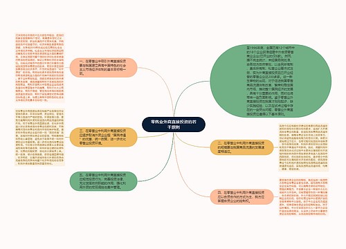 零售业外商直接投资的若干原则