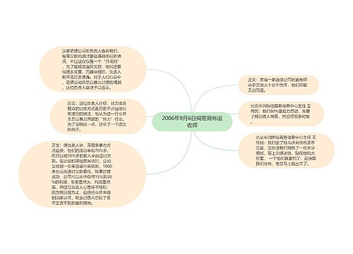 2006年9月6日揭密商帐追收师