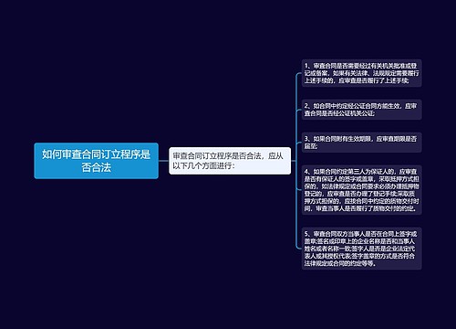 如何审查合同订立程序是否合法