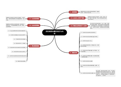 资信调查有哪些项目与内容