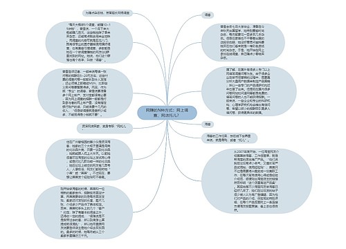 网赚的N种方式：网上调查、网店托儿？