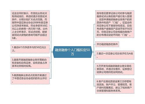 融资融券个人门槛拟定50万