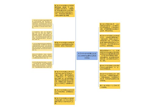 关于中外合作经营企业进出口货物的监管和征免税的规定