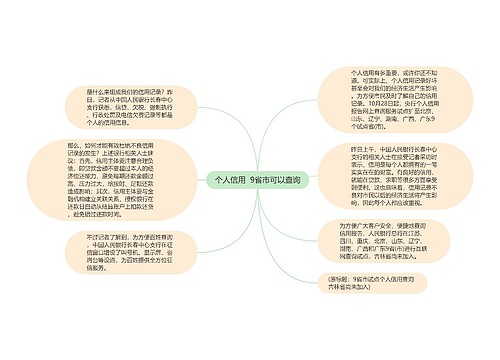 个人信用  9省市可以查询