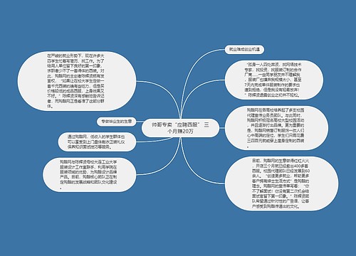 帅哥专卖“应聘西服” 三个月赚20万