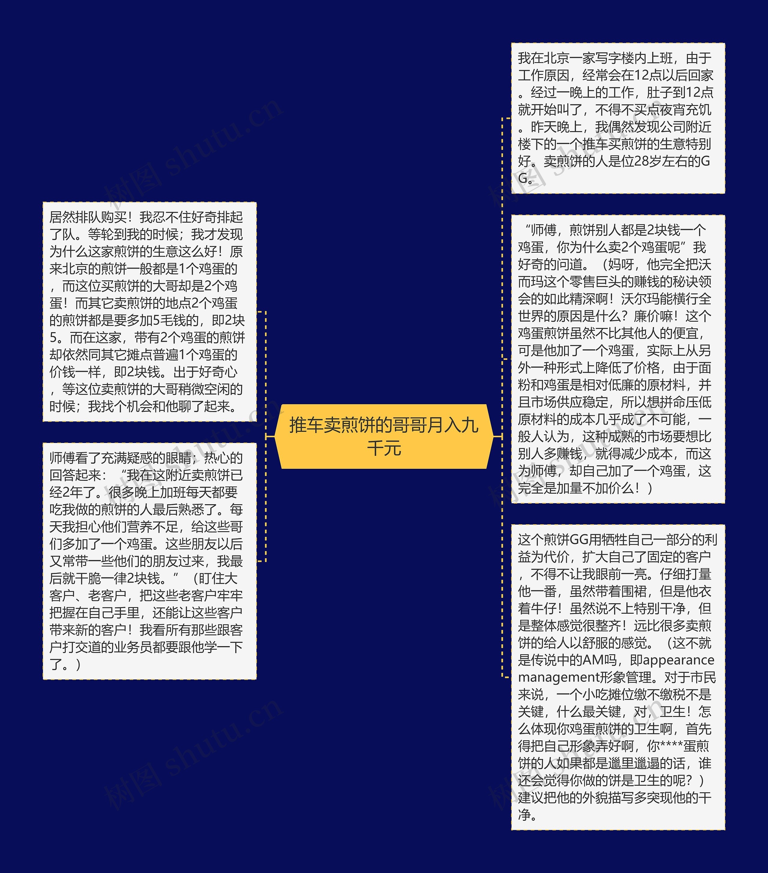 推车卖煎饼的哥哥月入九千元