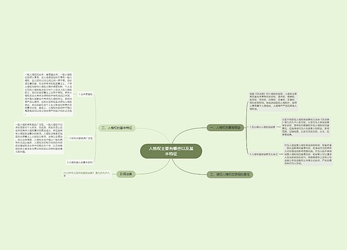 人格权主要有哪些以及基本特征