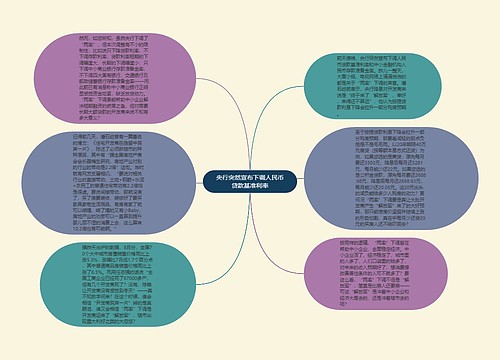 央行突然宣布下调人民币贷款基准利率