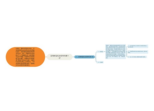 实用新型和发明专利哪个好