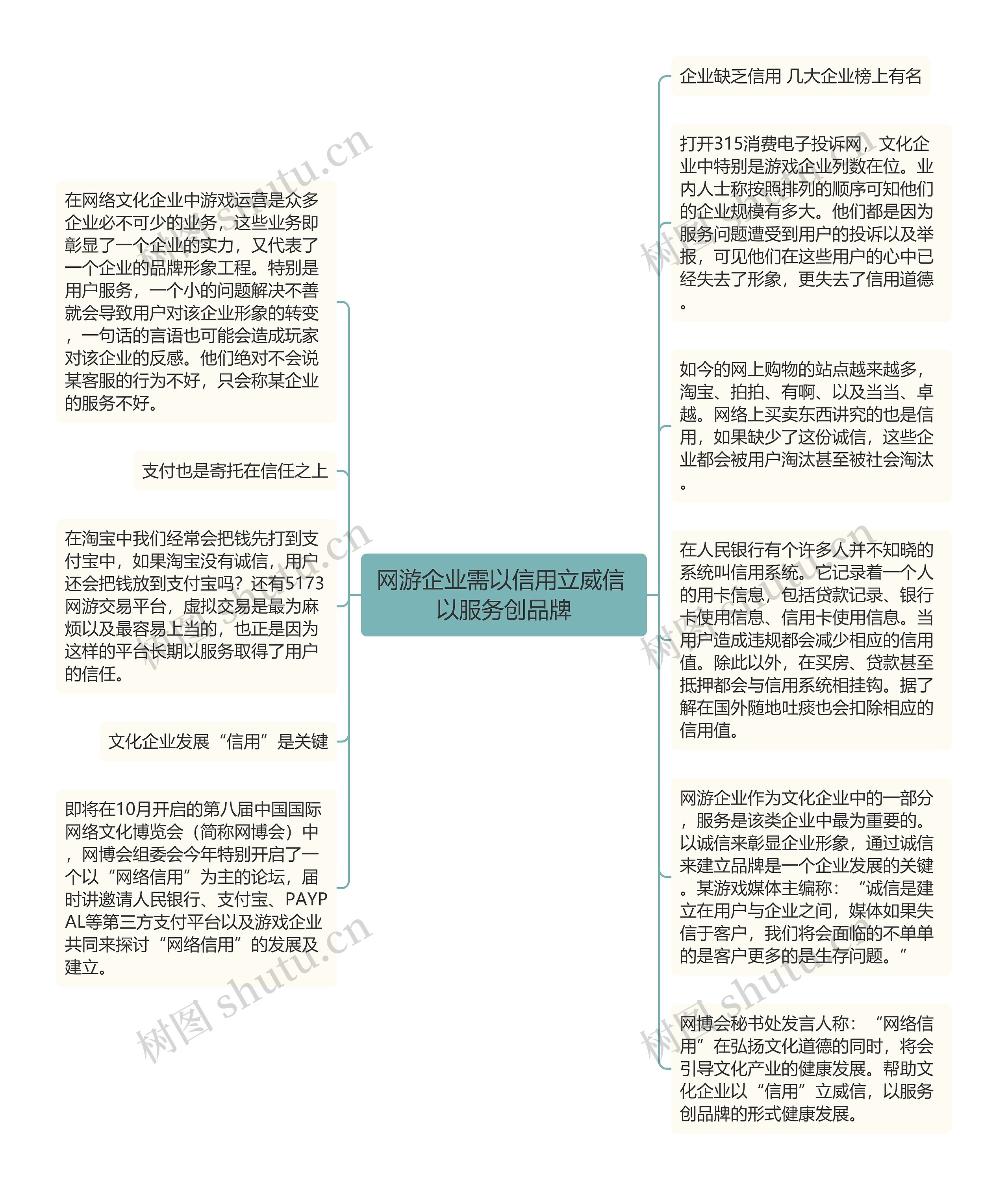 网游企业需以信用立威信 以服务创品牌
