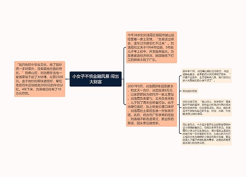 小女子不惧金融风暴 闯出大财富