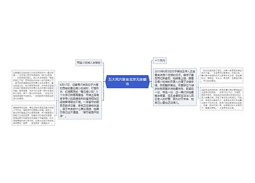 五大死穴致老北京无奈撤市