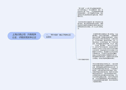 上海讨债公司   只有程序公正，才能实现实体公正