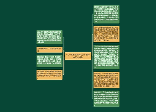 个人信用数据库运行 赖账将无处遁形