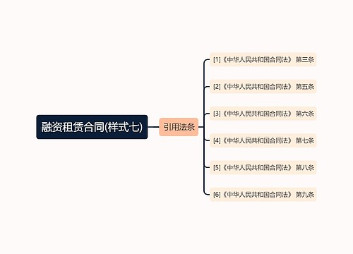 融资租赁合同(样式七)
