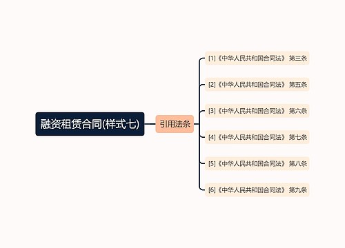 融资租赁合同(样式七)