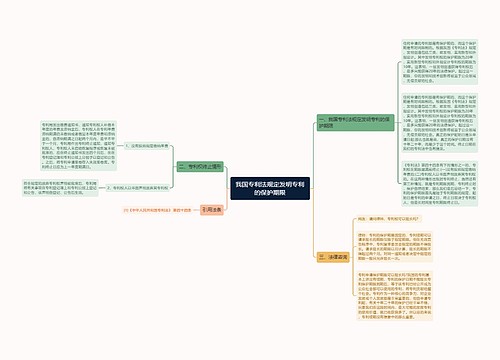 我国专利法规定发明专利的保护期限