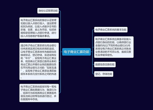 电子商业汇票功能