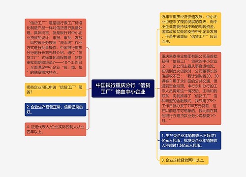 中国银行重庆分行“信贷工厂”输血中小企业