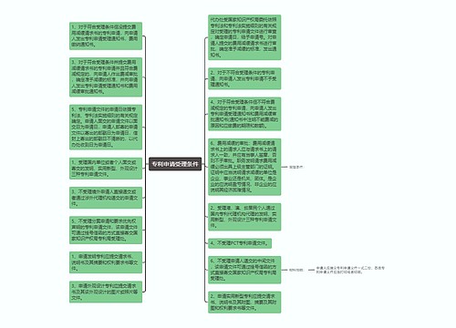 专利申请受理条件