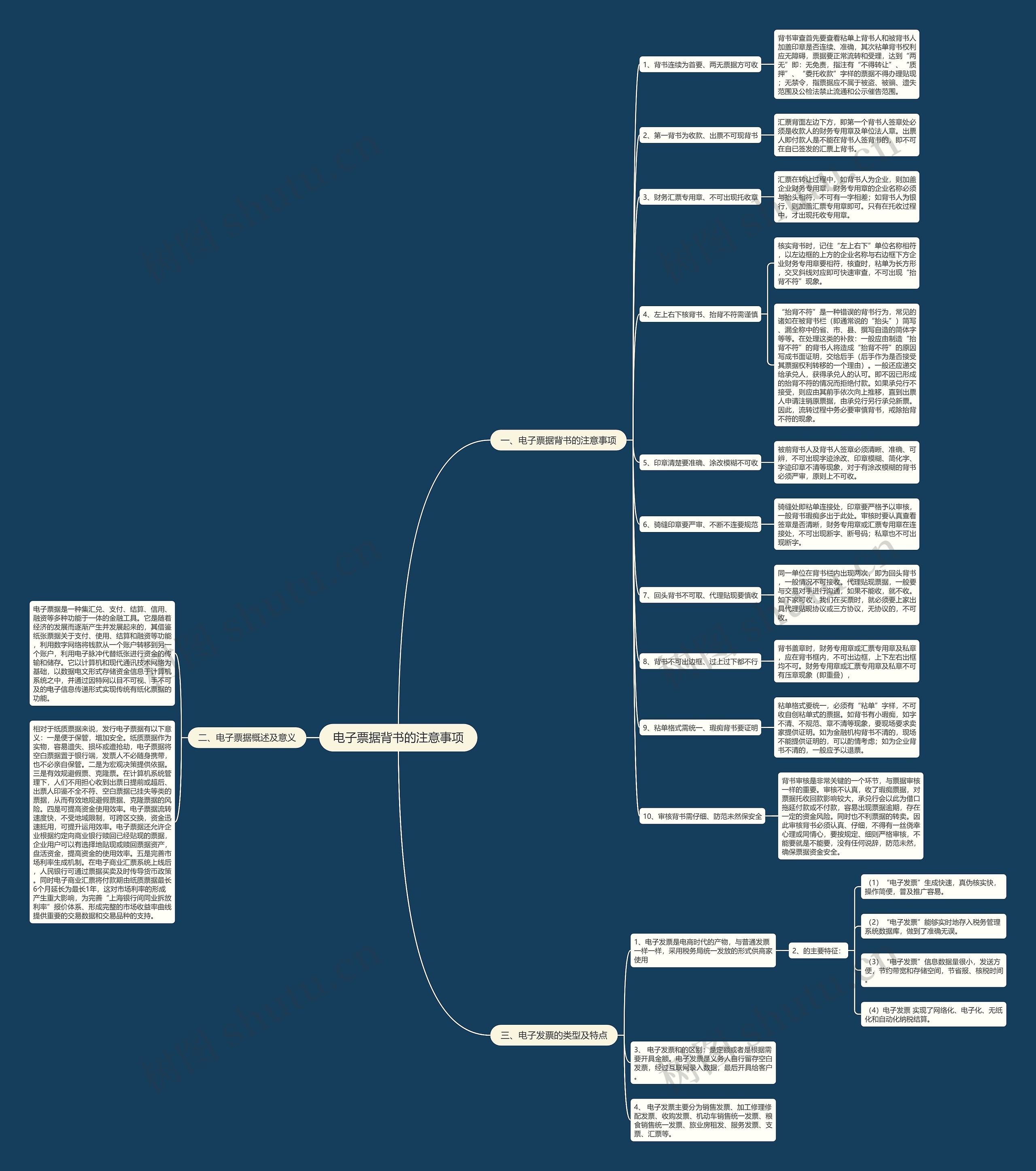 电子票据背书的注意事项 电子票据背书的注意事项