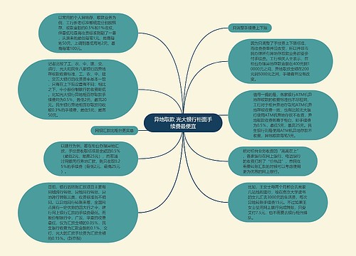 异地取款 光大银行柜面手续费最便宜