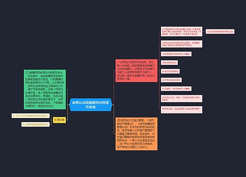 审查认定房屋租赁合同是否有效