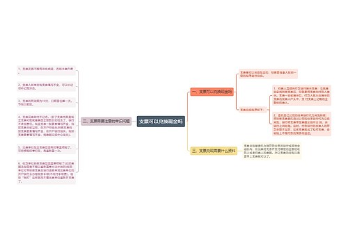 支票可以兑换现金吗