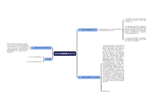 劳动合同期限最长多少年