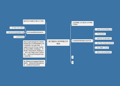 施工图设计文件审查工作程序