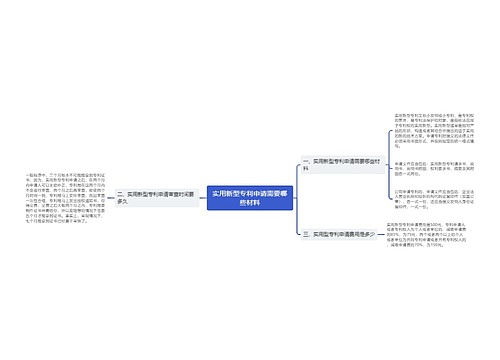 实用新型专利申请需要哪些材料