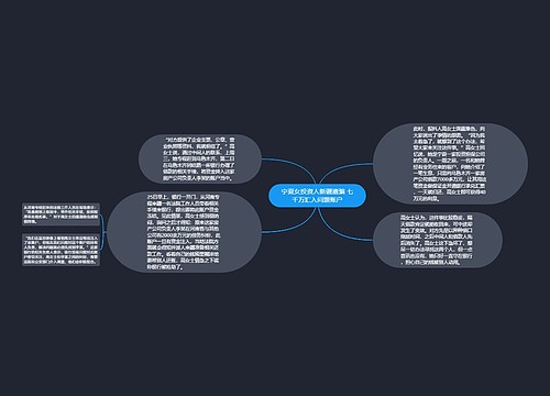 宁夏女投资人新疆遭骗 七千万汇入问题账户