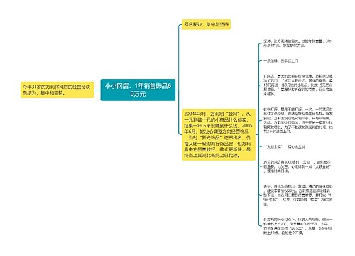 小小网店：1年销售饰品60万元