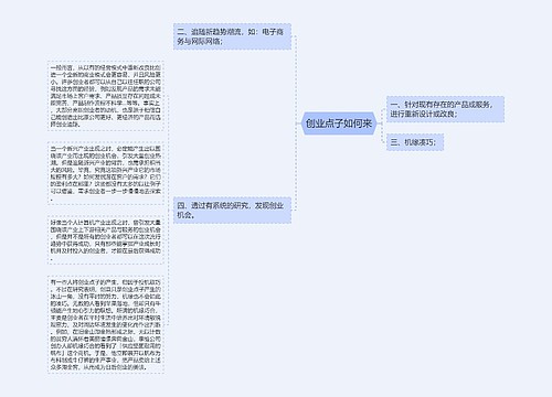 创业点子如何来