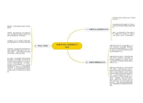 申请专利的公告期是多长时间