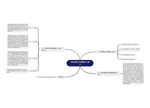 专利审查工作需要什么能力
