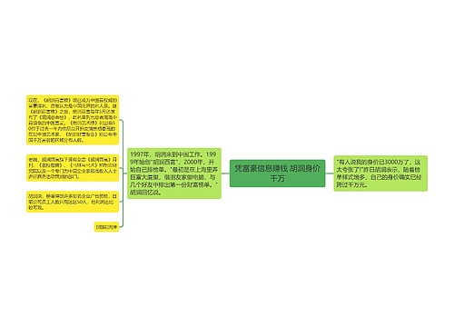 凭富豪信息赚钱 胡润身价千万