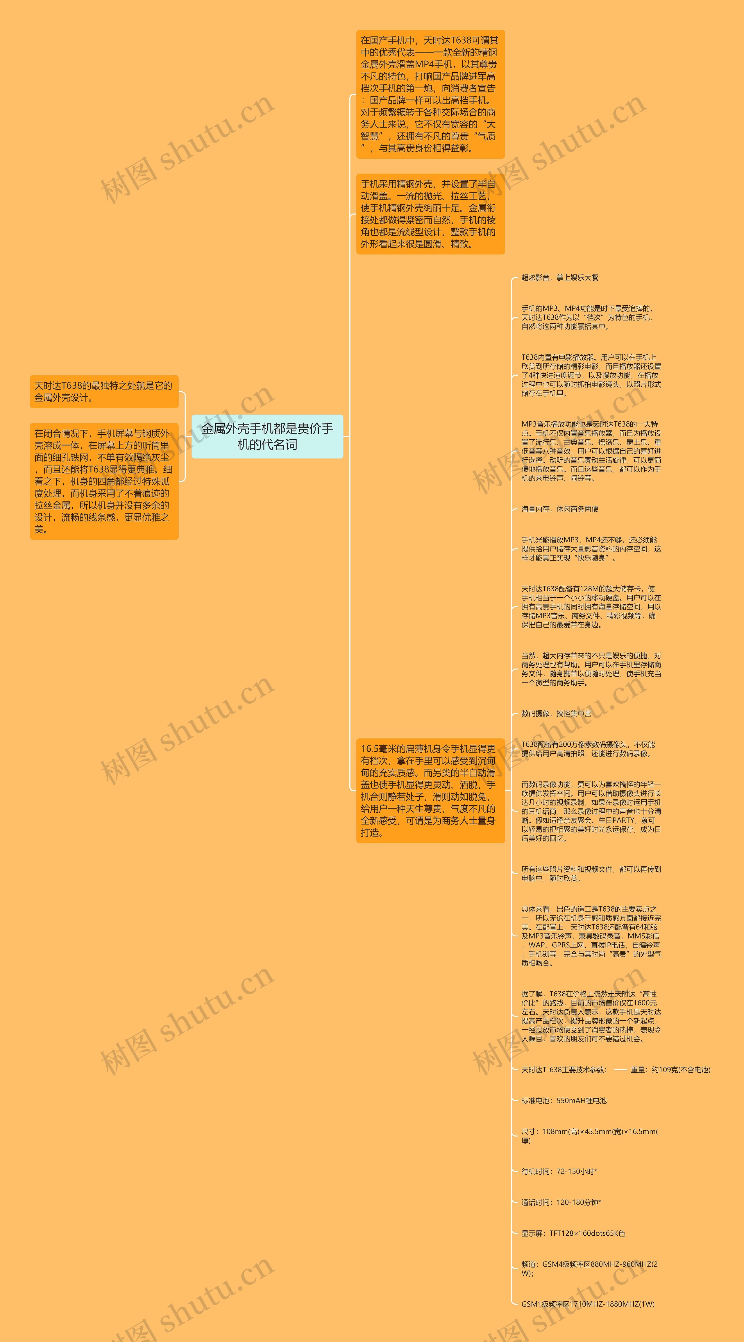 金属外壳手机都是贵价手机的代名词思维导图