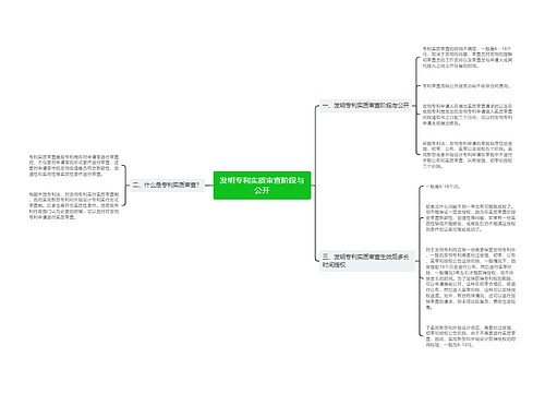 发明专利实质审查阶段与公开