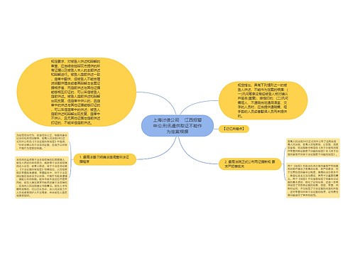 上海讨债公司    江西招警申论:刑讯逼供取证不能作为定案根据