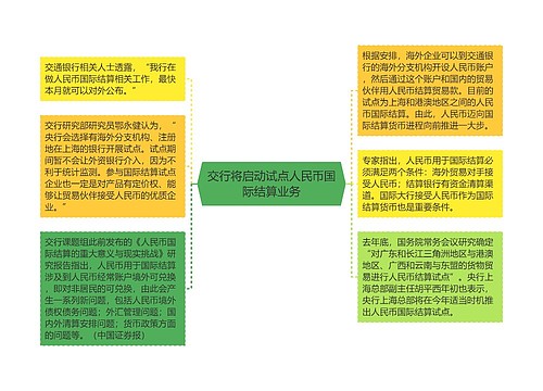 交行将启动试点人民币国际结算业务