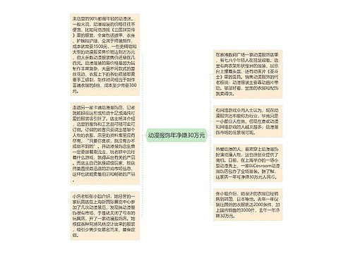 动漫服饰年净赚30万元