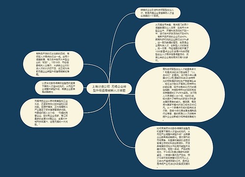 上海讨债公司  无锡企业转型升级亟需破解人才难题