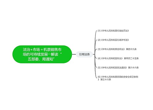 法治+市场＝机票销售市场的可持续发展――解读“五部委、局通知”