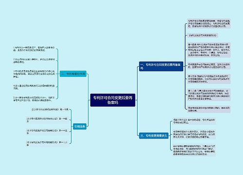 专利许可合同变更后要再备案吗